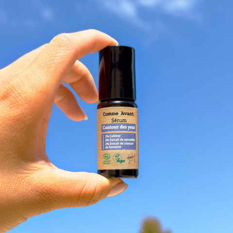 Un guide complet sur les différents types de contour des yeux : quel produit choisir selon son type de peau et ses besoins ?