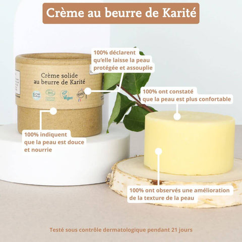 Testée par un panel de consommateur, notre crème a fait ses preuves