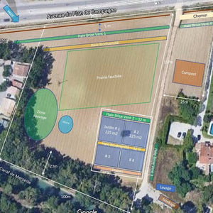 Le plan du potager en permaculture - Comme Avant