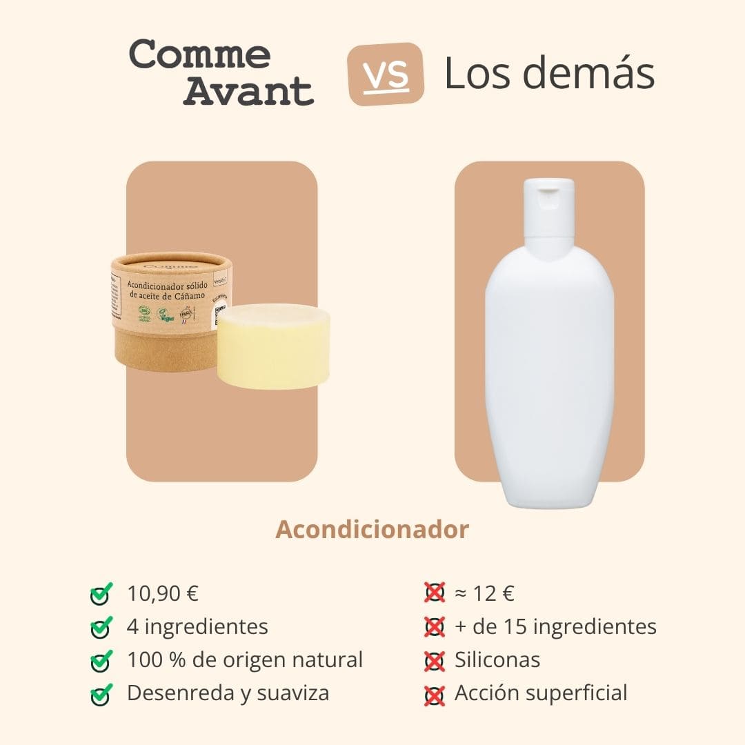 acondicionador natural vs acondicionador del mercado