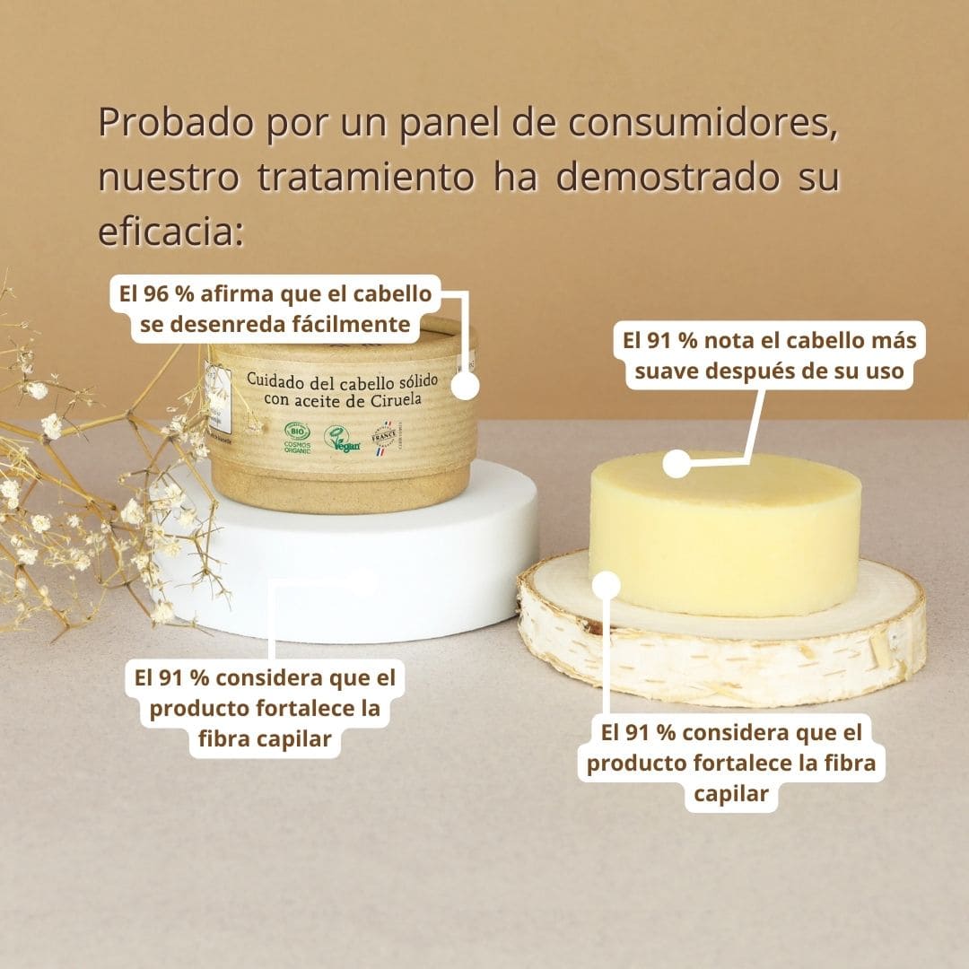 probado por consumidores cuidado cabello comme avant