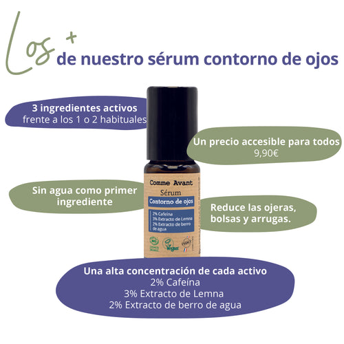 los + del sérum contorno de ojos