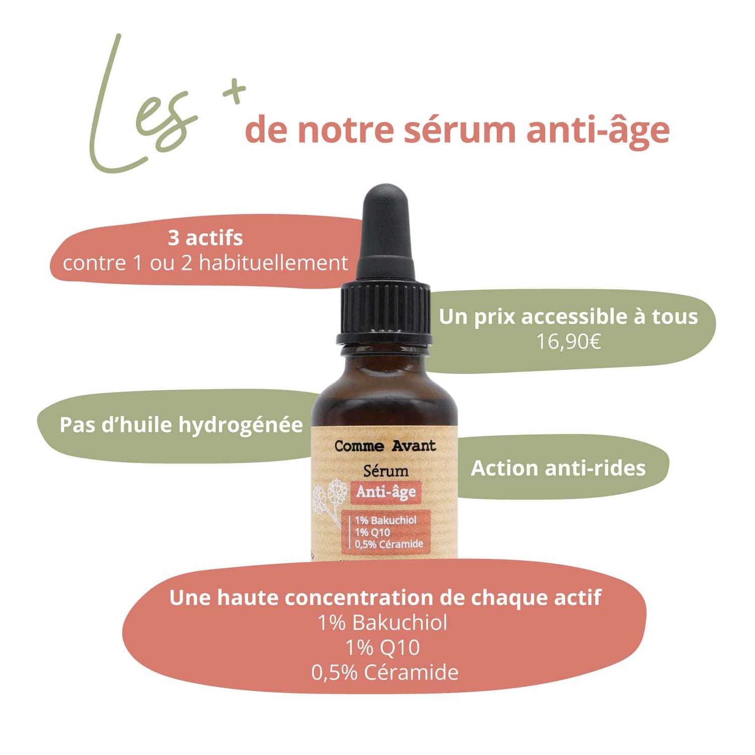 avantages du sérum anti age comme avant