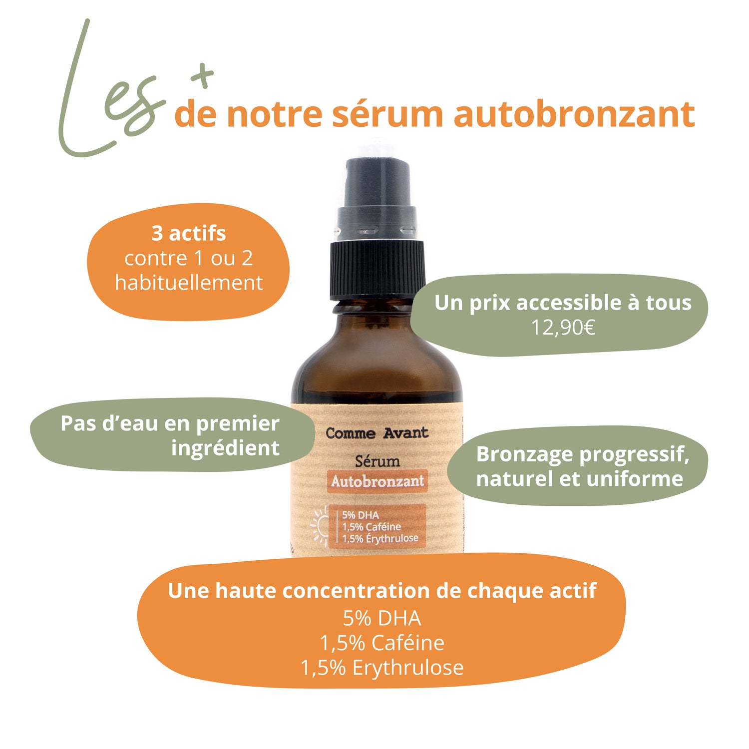avantages du sérum autobronzant comme avant