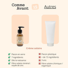 avantages creme solaire liquide comme avant