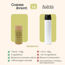 Concurrent déodorant cédrat et bambou comme avant