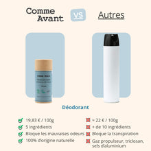 Concurrent déodorant monoï comme avant