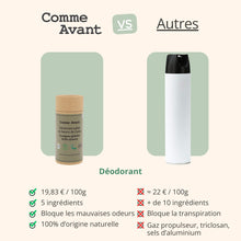 Concurrent déodorant pin et eucalyptus comme avant