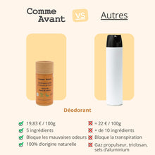 Concurrent déodorant abricot et fleur de cerisier comme avant