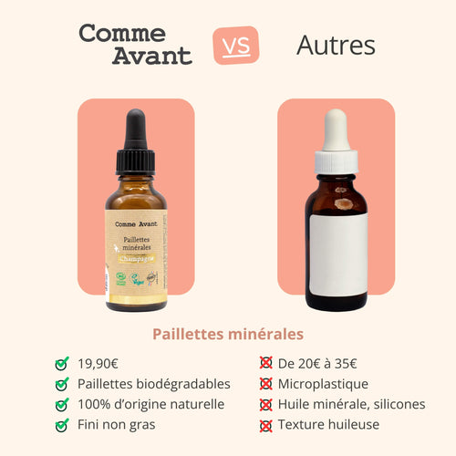 Concurrent paillettes minérales comme avant