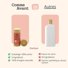 Concurrent parfum sucre comme avant
