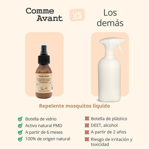 Comme avant vs los demas repelente liquido