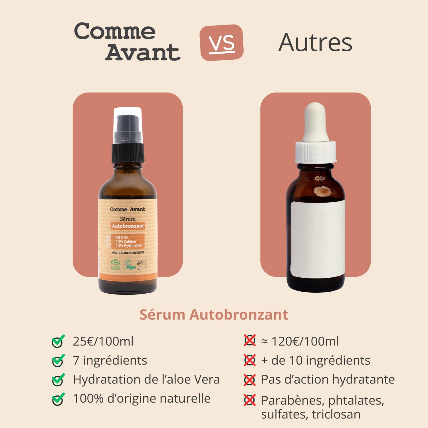 concurrent sérum autobronzant comme avant