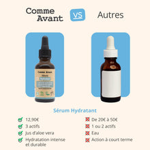 Concurrent sérum hydratant comme avant