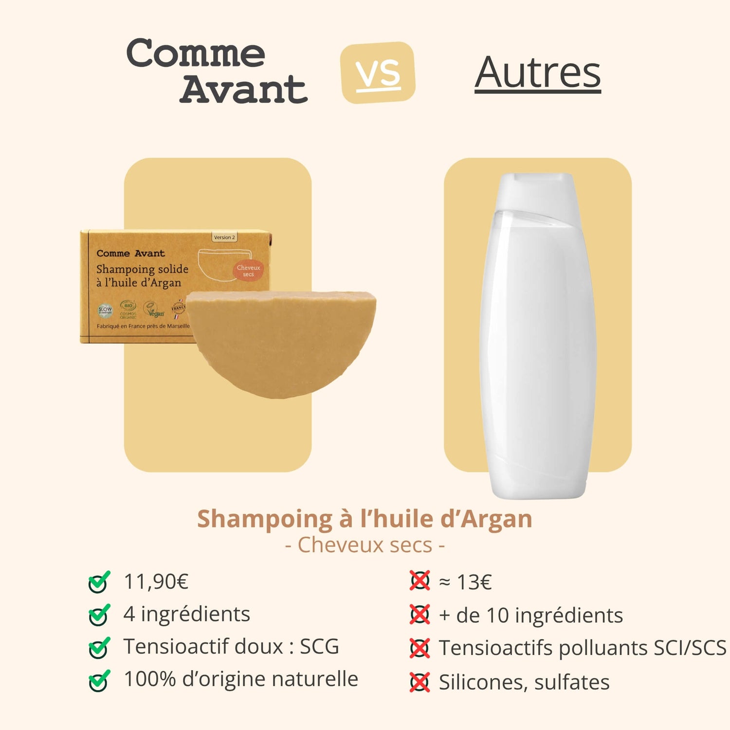 Concurrent shampoing argan comme avant