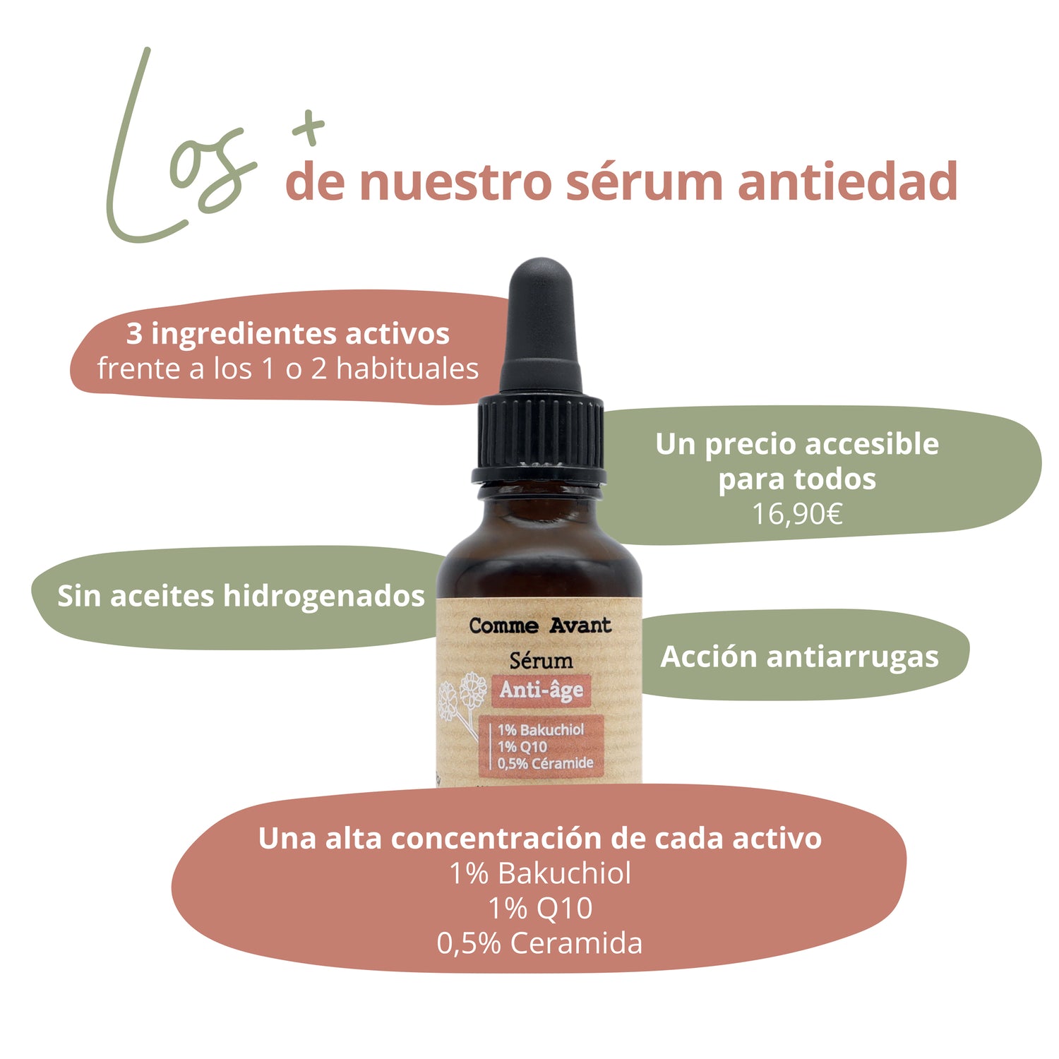 Sérum Antiedad Bakuchiol Q10 Ceramida alta concentracíon Comme Avant