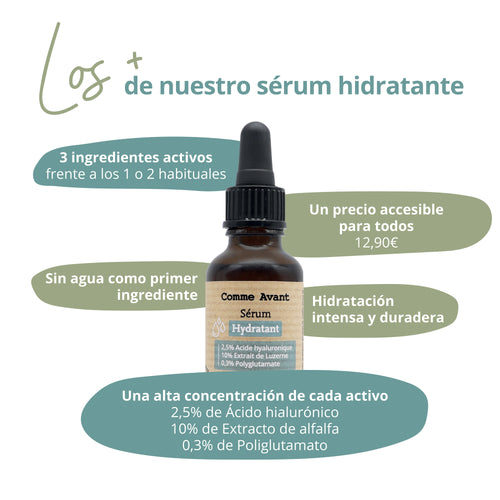 Sérum Hidratante Ácido alta concentración hialurónico Extracto de Alfalfa Poliglutamato Comme Avant