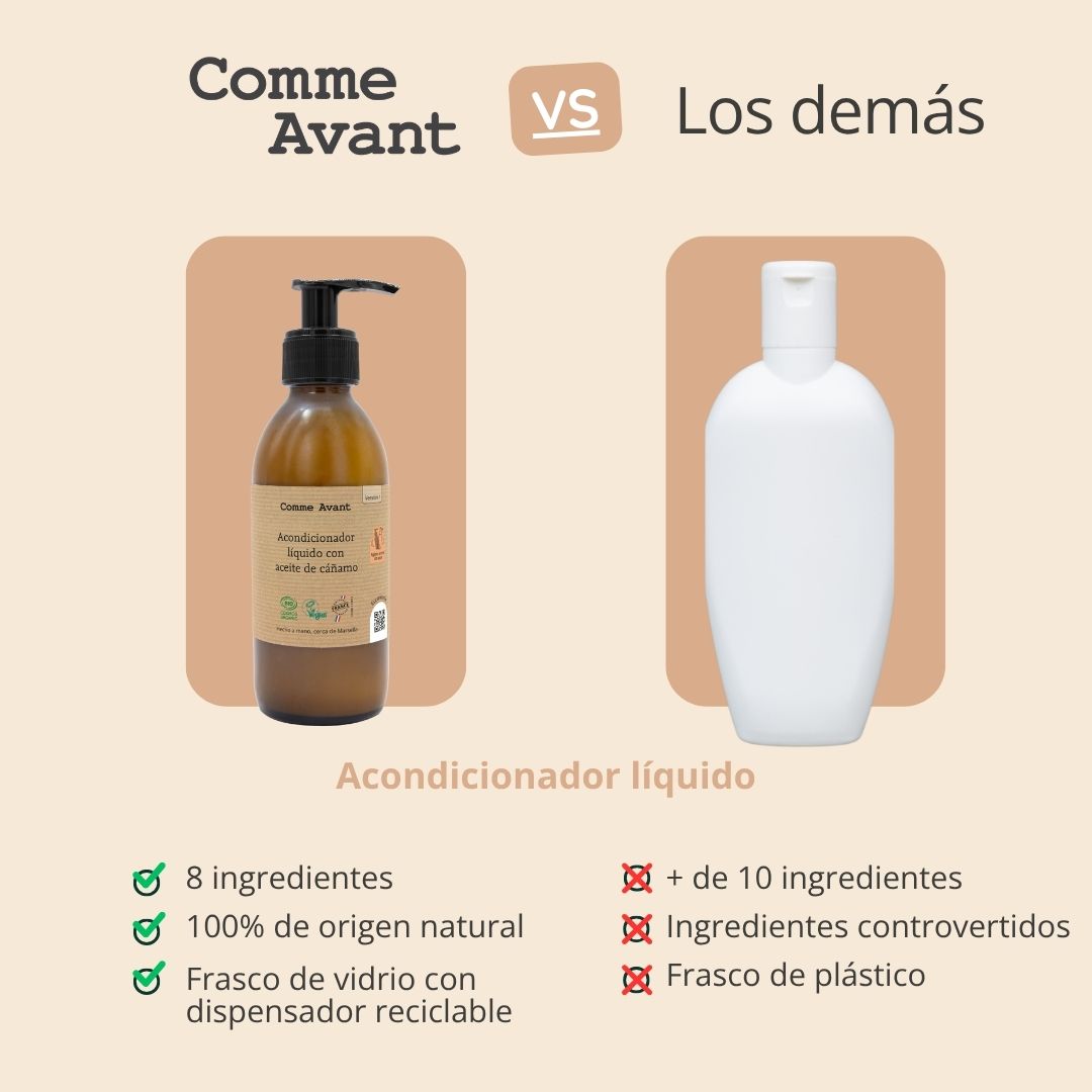 Comme Avant vs los demás acondicionador líquido