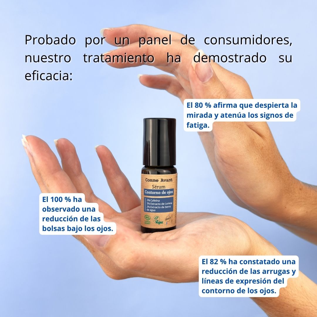 probado consumidores contorno de ojos