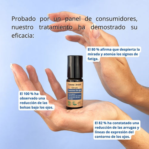 probado consumidores contorno de ojos