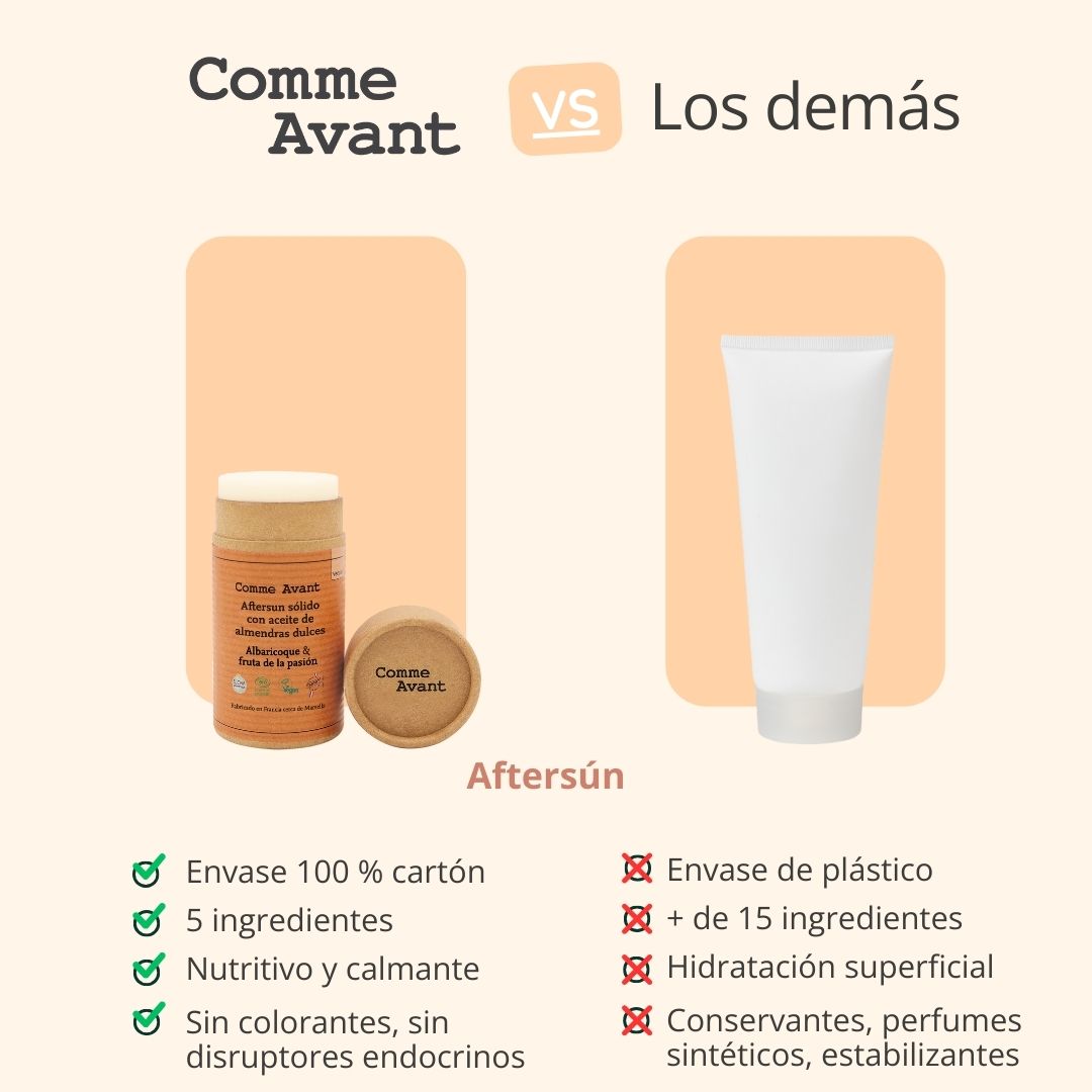  Crema de cuidado aftersún orgánica y natural para quemaduras 