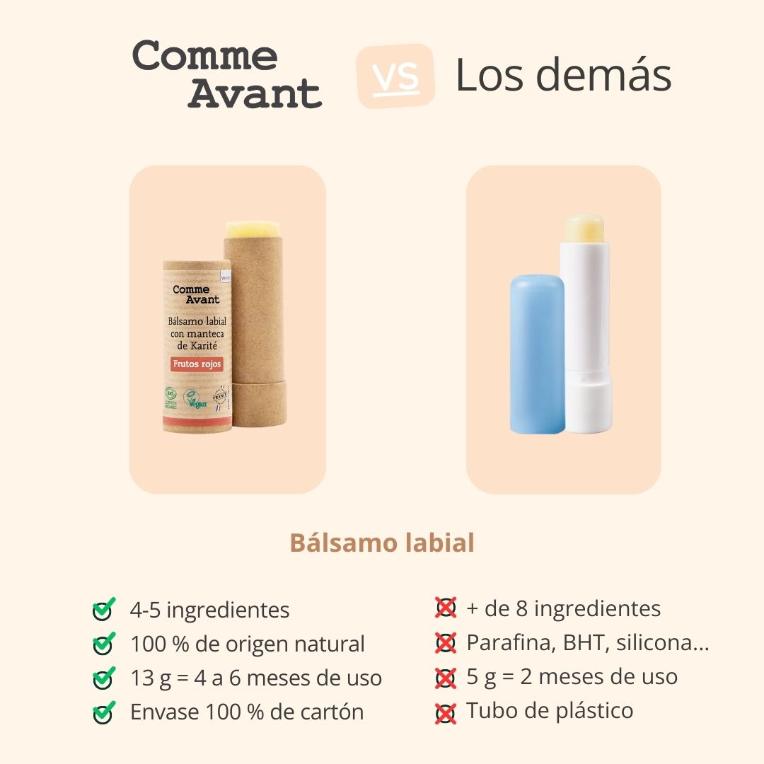  Bálsamo labial natural sólido con manteca de karité 