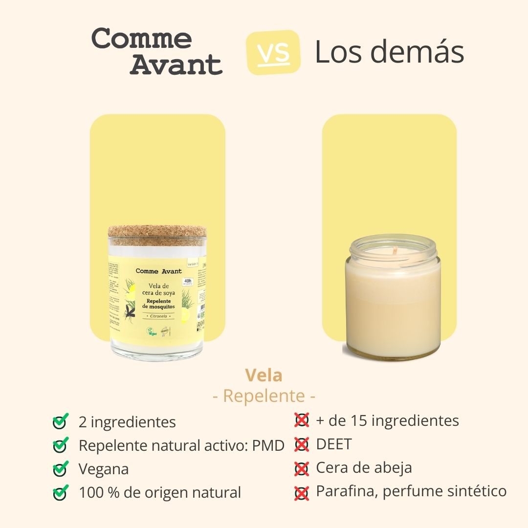 Vela repelente de mosquitos eficaz y natural para el hogar y el jardín 
