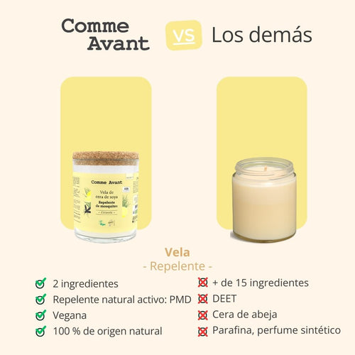  Vela repelente de mosquitos eficaz y natural para el hogar y el jardín 
