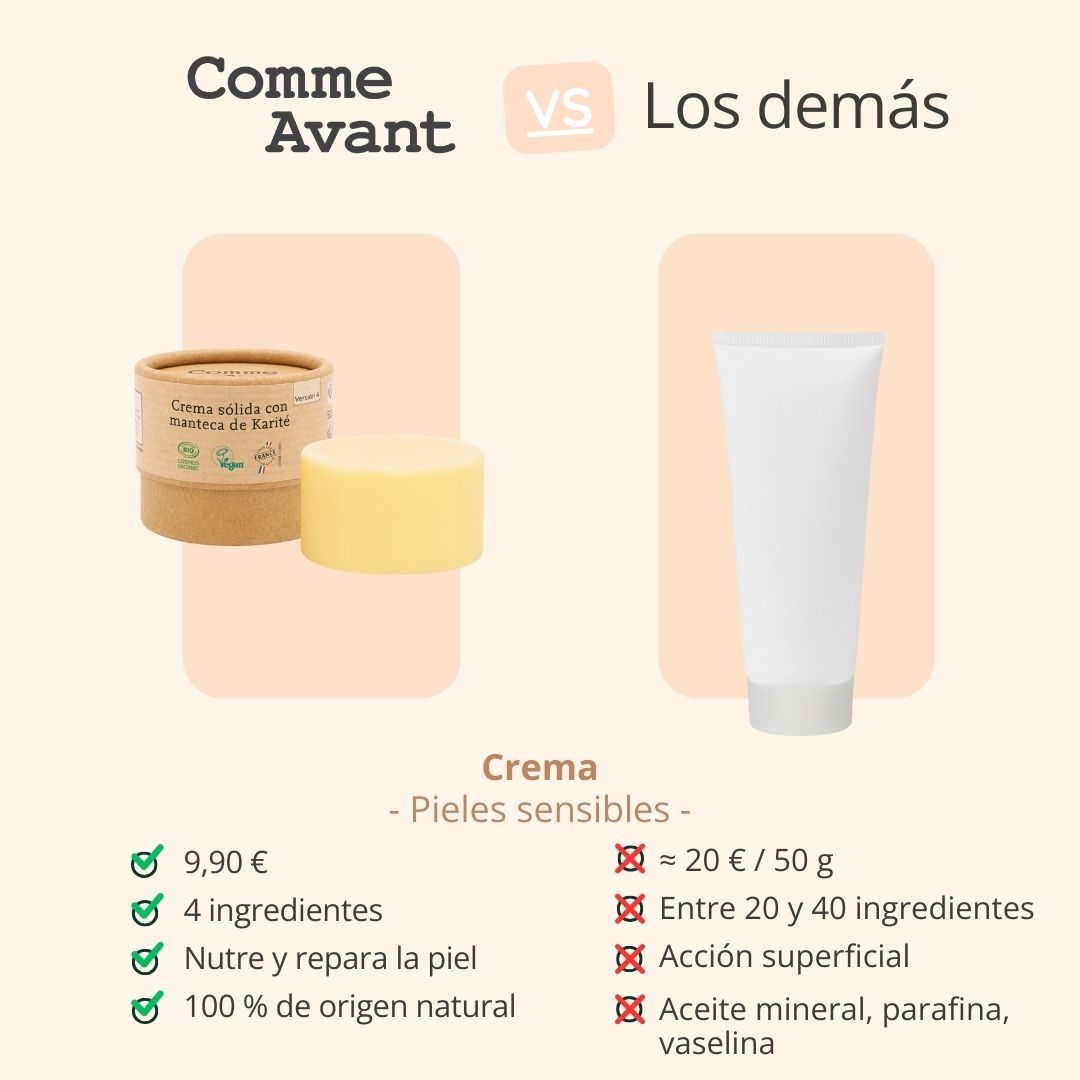  Crema nutritiva facial y corporal de manteca de karité ecológica 