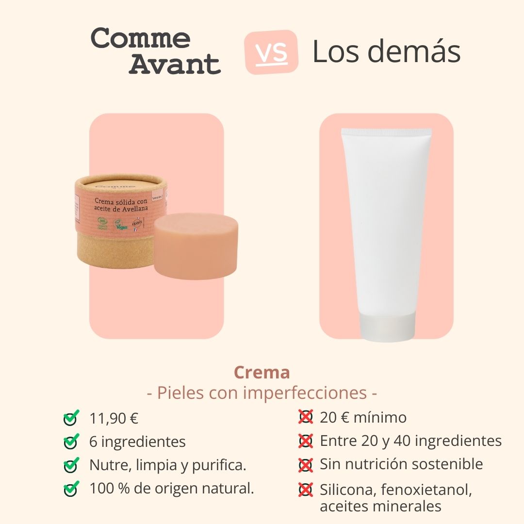  Crema sólida ecológica para pieles atópicas y con tendencia acneica 