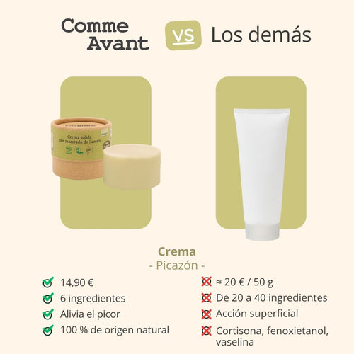  Crema sólida orgánica antipicazón con plátano calmante natural 