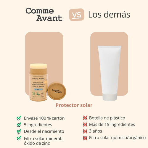  Crema solar mineral orgánica spf50 rostro y cuerpo 