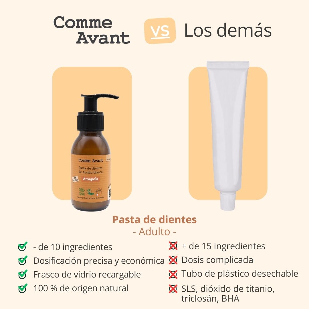  Pasta dentífrica ecológica natural con arcilla blanca y amapola 