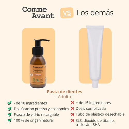  Pasta dentífrica ecológica natural con arcilla blanca y amapola 