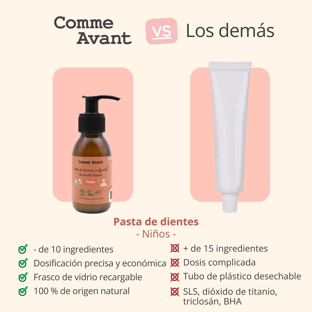 Dentífrico infantil ecológico natural con flúor y suave fragancia de fresa 