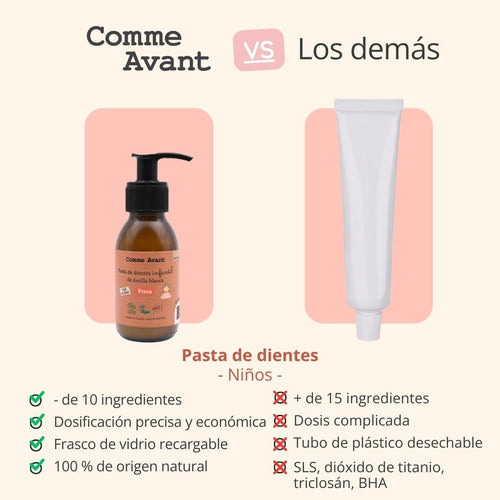  Dentífrico infantil ecológico natural con flúor y suave fragancia de fresa 