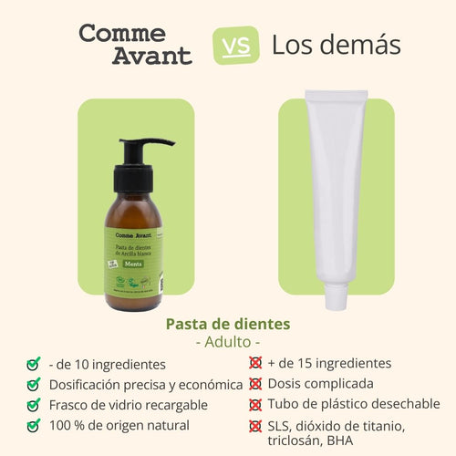  Pasta dentífrica natural ecológica de menta fresca 