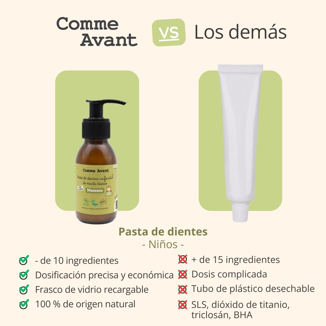  Dentífrico infantil ecológico natural en pasta fluorada con suave fragancia a manzana 