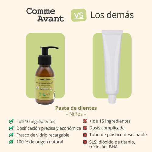  Dentífrico infantil ecológico natural en pasta fluorada con suave fragancia a manzana 