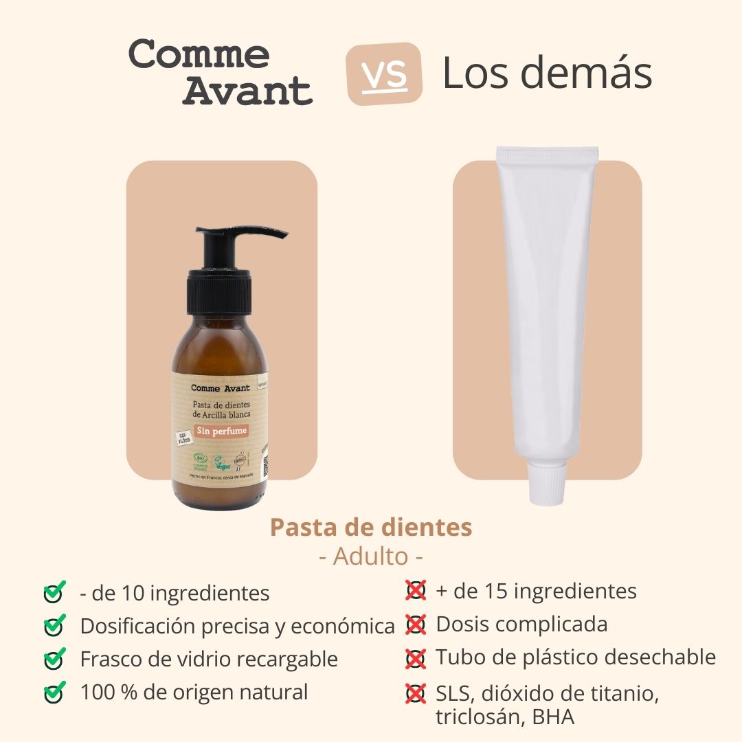 Dentífrico ecológico natural para adultos y niños 