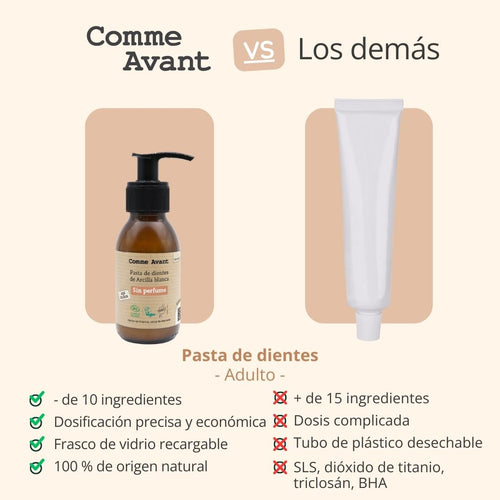  Dentífrico ecológico natural para adultos y niños 