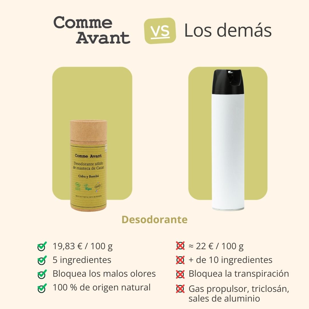  Desodorante sólido ecológico natural y eficaz con cidra y bambú 