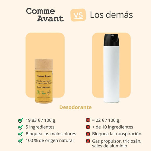  Desodorante sólido natural y eficaz de limón y bergamota ecológicos 
