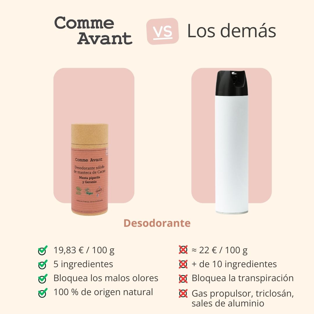  Desodorante sólido ecológico natural y eficaz con geranio y menta piperita 
