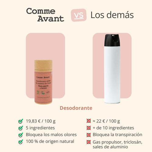  Desodorante sólido ecológico natural y eficaz con geranio y menta piperita 