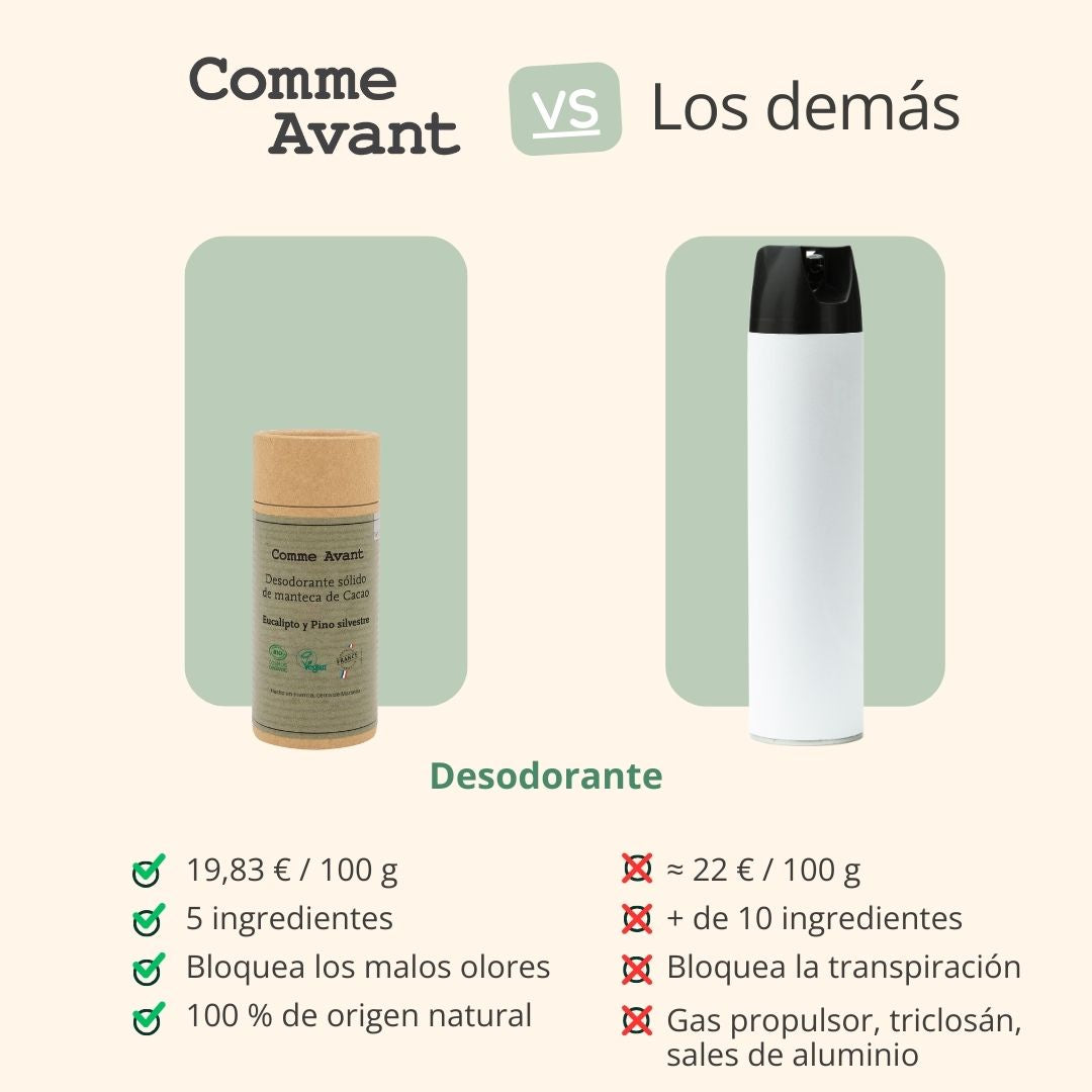  Eficaz desodorante sólido natural ecológico con eucalipto y pino silvestre 