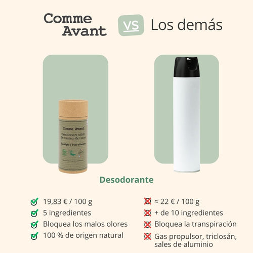  Eficaz desodorante sólido natural ecológico con eucalipto y pino silvestre 