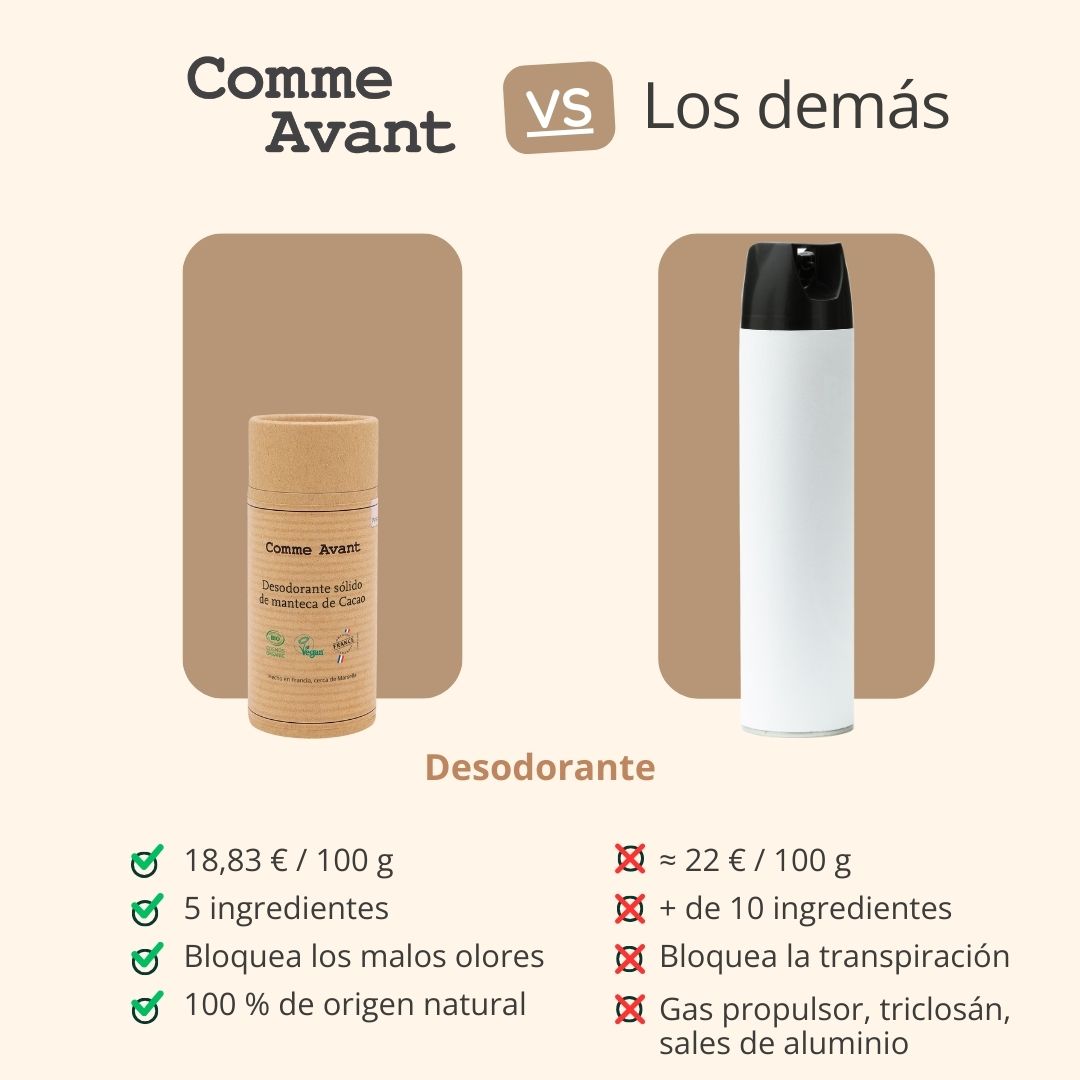  Desodorante sólido ecológico natural y eficaz sin sales de aluminio 