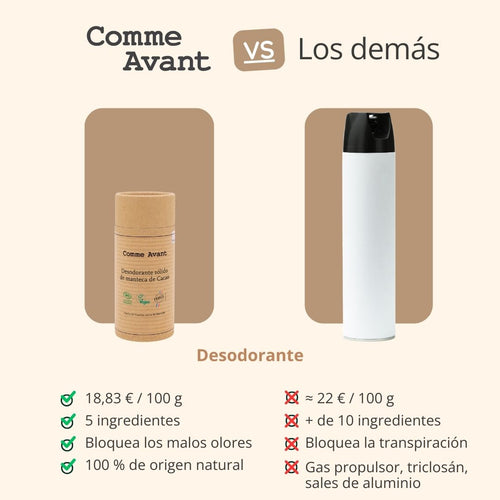  Desodorante sólido ecológico natural y eficaz sin sales de aluminio 