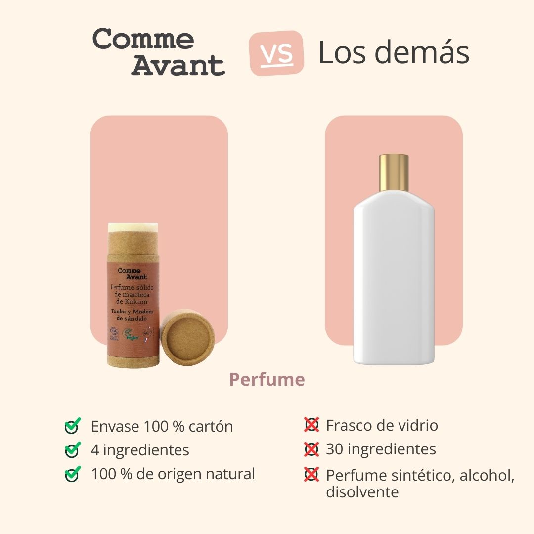  Perfume orgánico natural sin alcool dulce y afrutado para hombre 